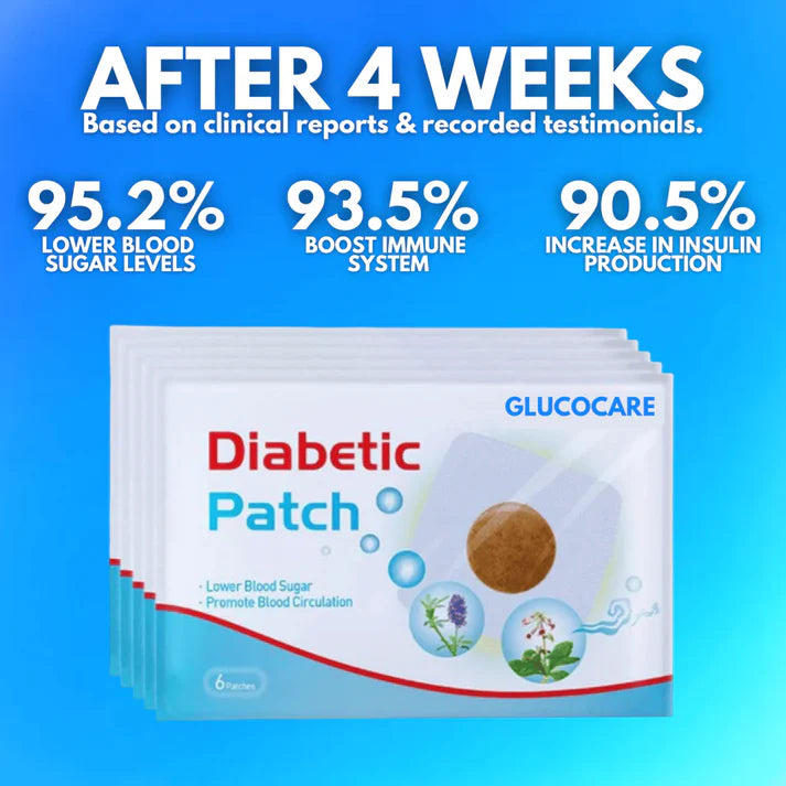 GlucoCare™ Blood Sugar Patches(Pack of 2)